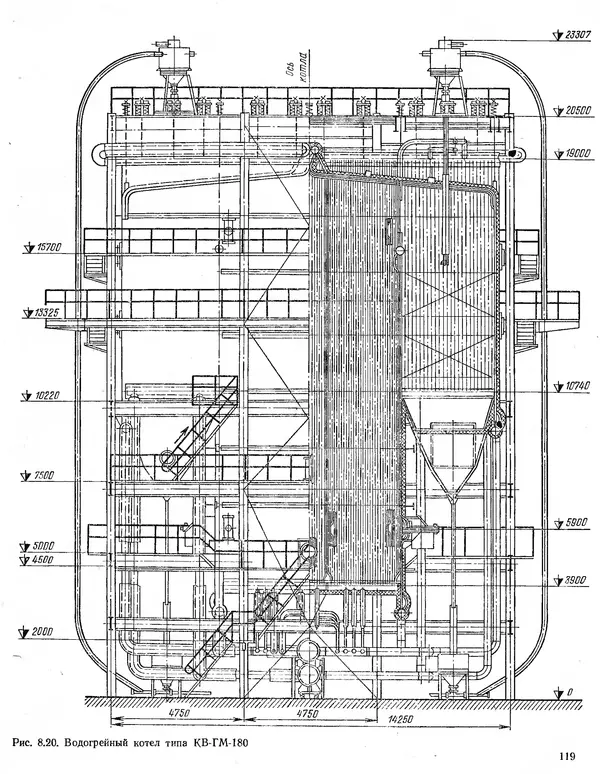 Вениамин Рыжкин - Тепловые электрические станции : Учебник для вузов - Страница № 119