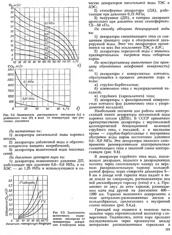 Вениамин Рыжкин - Тепловые электрические станции : Учебник для вузов - Страница № 123