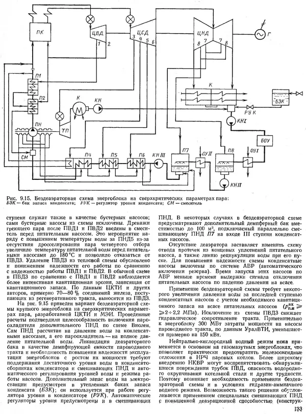 Вениамин Рыжкин - Тепловые электрические станции : Учебник для вузов - Страница № 133