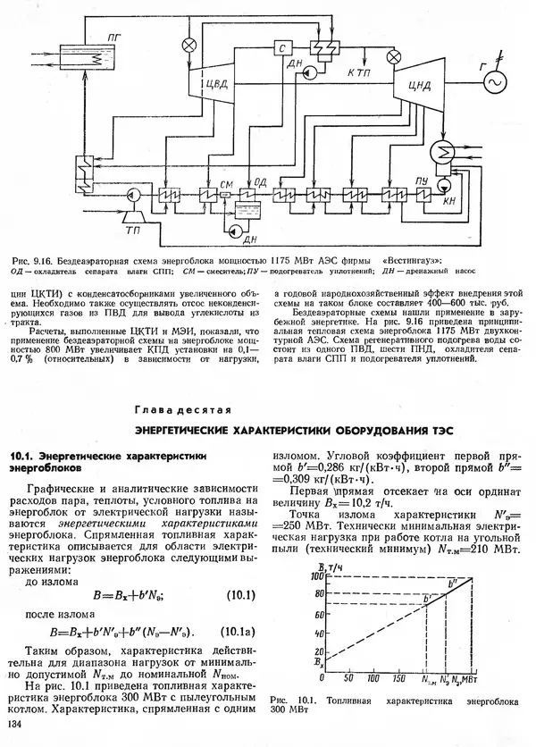 Вениамин Рыжкин - Тепловые электрические станции : Учебник для вузов - Страница № 134