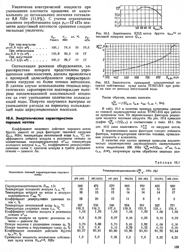 Вениамин Рыжкин - Тепловые электрические станции : Учебник для вузов - Страница № 139