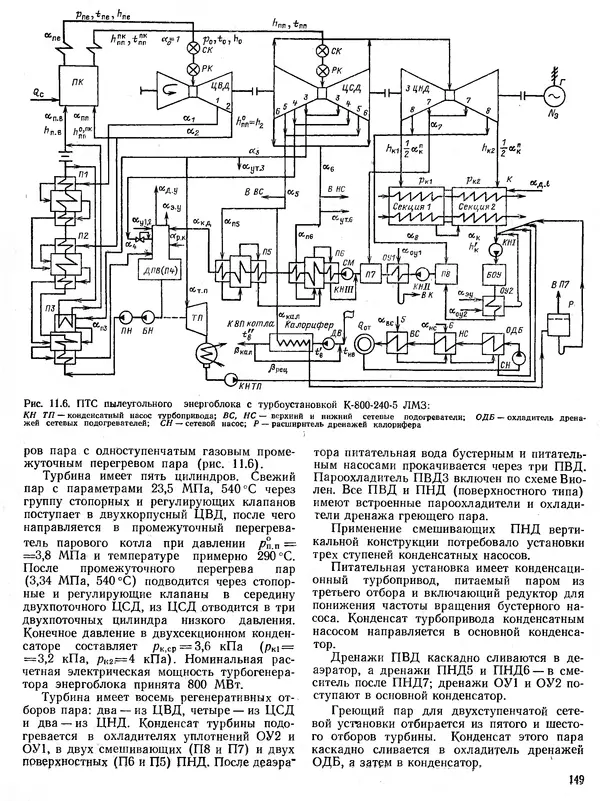Вениамин Рыжкин - Тепловые электрические станции : Учебник для вузов - Страница № 149