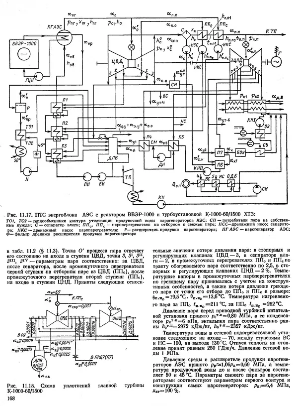 Вениамин Рыжкин - Тепловые электрические станции : Учебник для вузов - Страница № 168