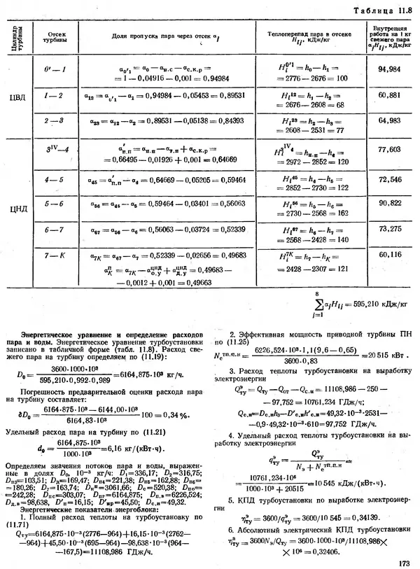 Вениамин Рыжкин - Тепловые электрические станции : Учебник для вузов - Страница № 173