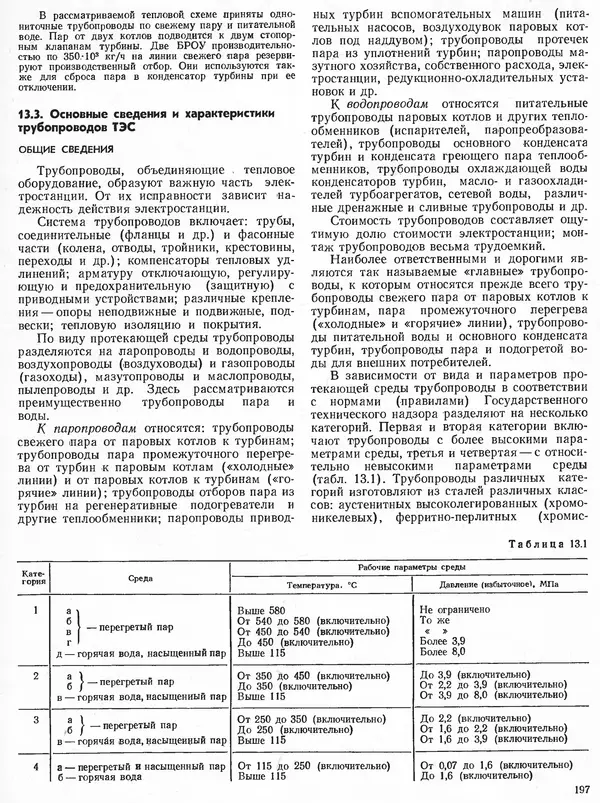 Вениамин Рыжкин - Тепловые электрические станции : Учебник для вузов - Страница № 195