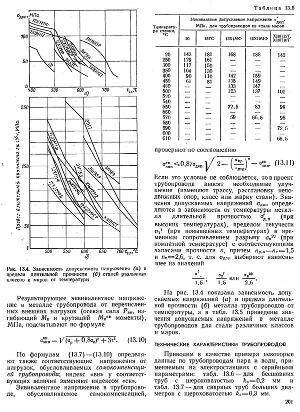 Вениамин Рыжкин - Тепловые электрические станции : Учебник для вузов - Страница № 199