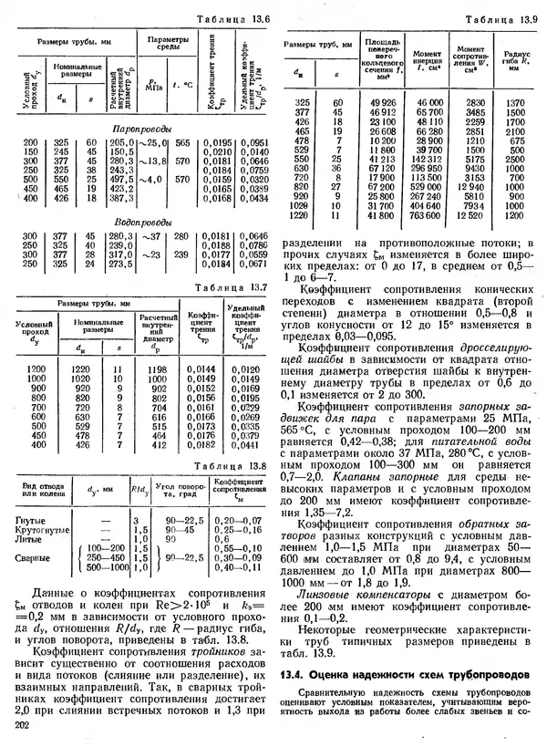 Вениамин Рыжкин - Тепловые электрические станции : Учебник для вузов - Страница № 200