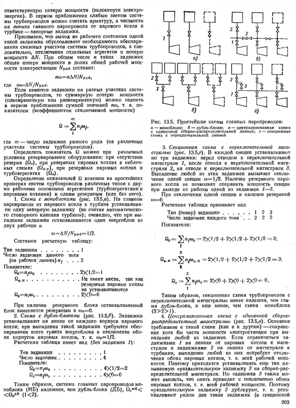 Вениамин Рыжкин - Тепловые электрические станции : Учебник для вузов - Страница № 201