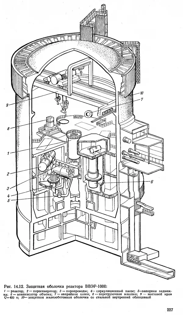 Вениамин Рыжкин - Тепловые электрические станции : Учебник для вузов - Страница № 225