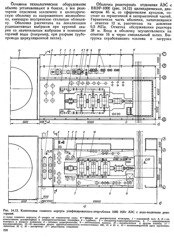 Вениамин Рыжкин - Тепловые электрические станции : Учебник для вузов - Страница № 226