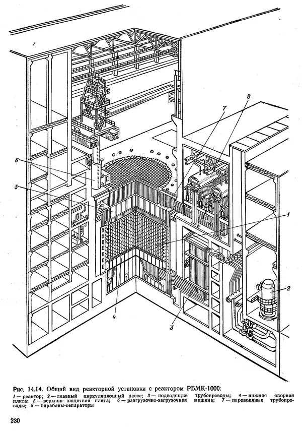Вениамин Рыжкин - Тепловые электрические станции : Учебник для вузов - Страница № 228