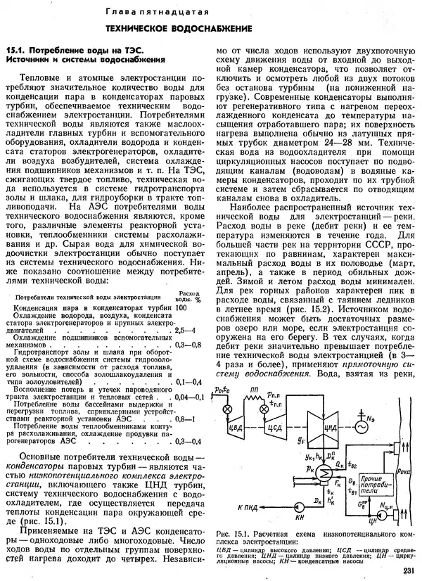 Вениамин Рыжкин - Тепловые электрические станции : Учебник для вузов - Страница № 229