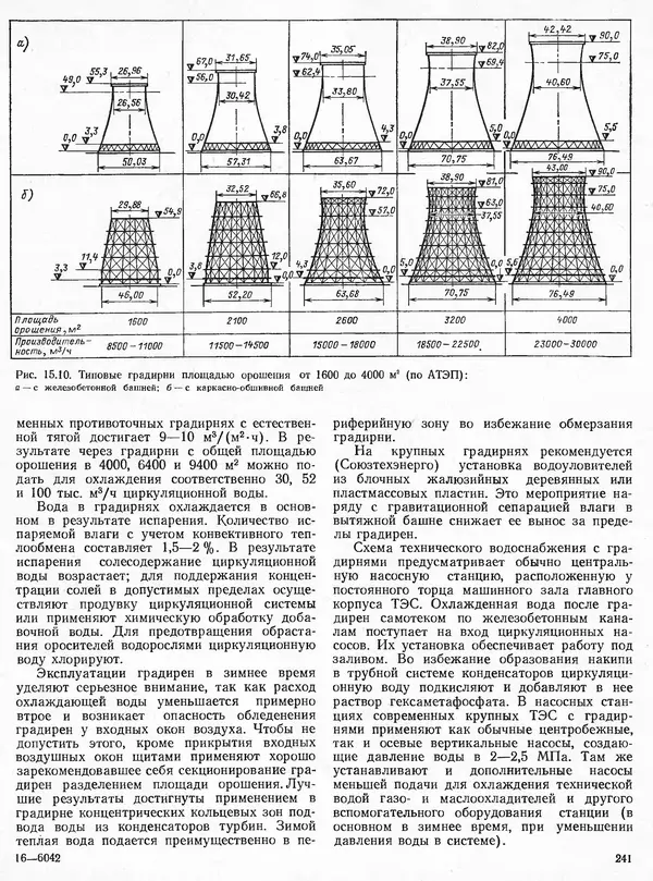 Вениамин Рыжкин - Тепловые электрические станции : Учебник для вузов - Страница № 239