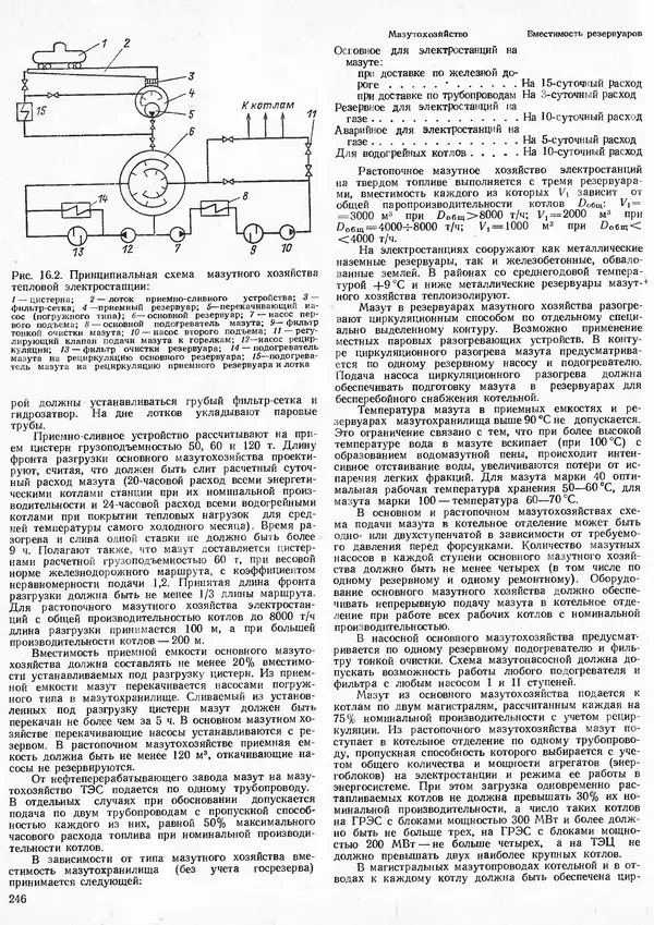 Вениамин Рыжкин - Тепловые электрические станции : Учебник для вузов - Страница № 244
