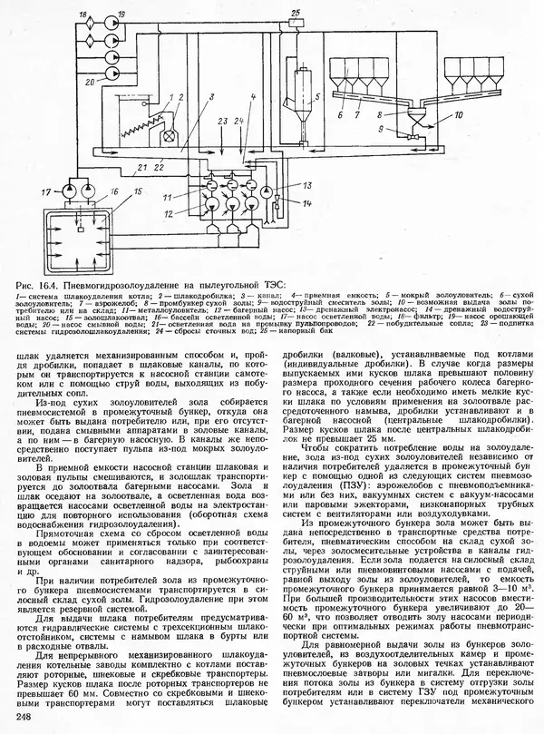 Вениамин Рыжкин - Тепловые электрические станции : Учебник для вузов - Страница № 246