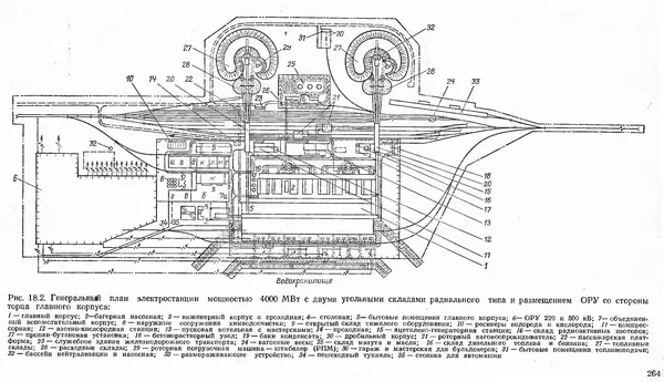 Вениамин Рыжкин - Тепловые электрические станции : Учебник для вузов - Страница № 262