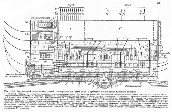 Вениамин Рыжкин - Тепловые электрические станции : Учебник для вузов - Страница № 264