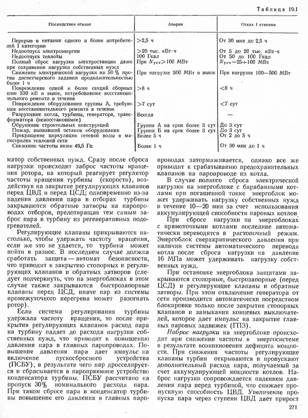 Вениамин Рыжкин - Тепловые электрические станции : Учебник для вузов - Страница № 269