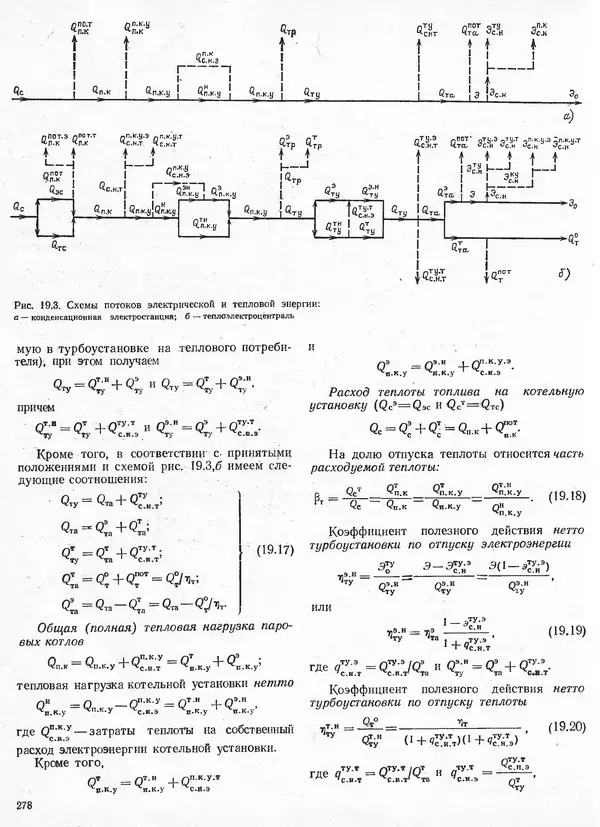 Вениамин Рыжкин - Тепловые электрические станции : Учебник для вузов - Страница № 276