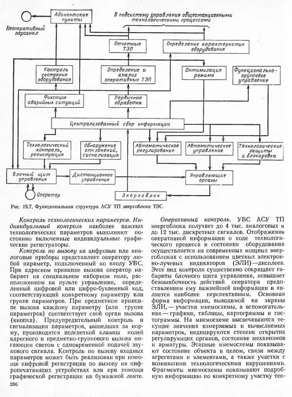 Вениамин Рыжкин - Тепловые электрические станции : Учебник для вузов - Страница № 284