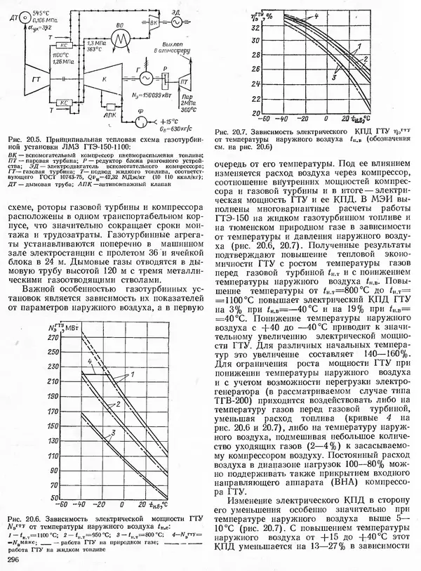 Вениамин Рыжкин - Тепловые электрические станции : Учебник для вузов - Страница № 294
