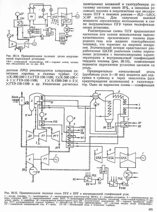 Вениамин Рыжкин - Тепловые электрические станции : Учебник для вузов - Страница № 303