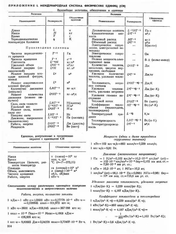Вениамин Рыжкин - Тепловые электрические станции : Учебник для вузов - Страница № 312
