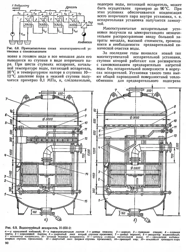 Вениамин Рыжкин - Тепловые электрические станции : Учебник для вузов - Страница № 90