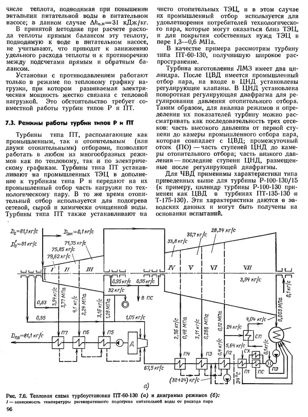Вениамин Рыжкин - Тепловые электрические станции : Учебник для вузов - Страница № 96