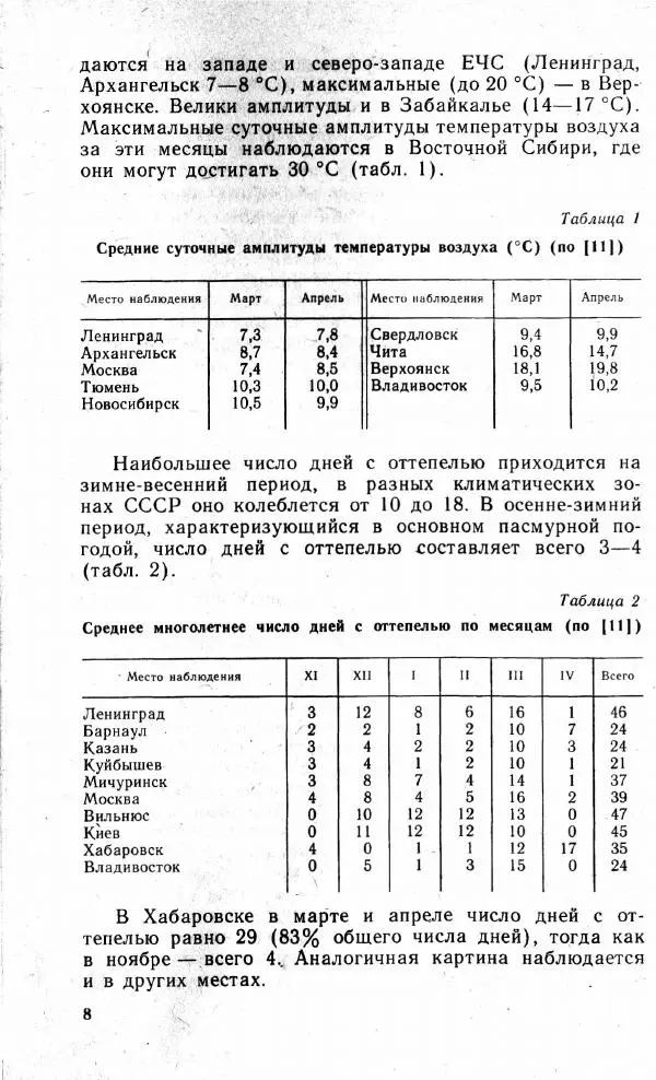 Леонид Константинов - Защита сада от резких колебаний температуры и заморозков - Страница № 9