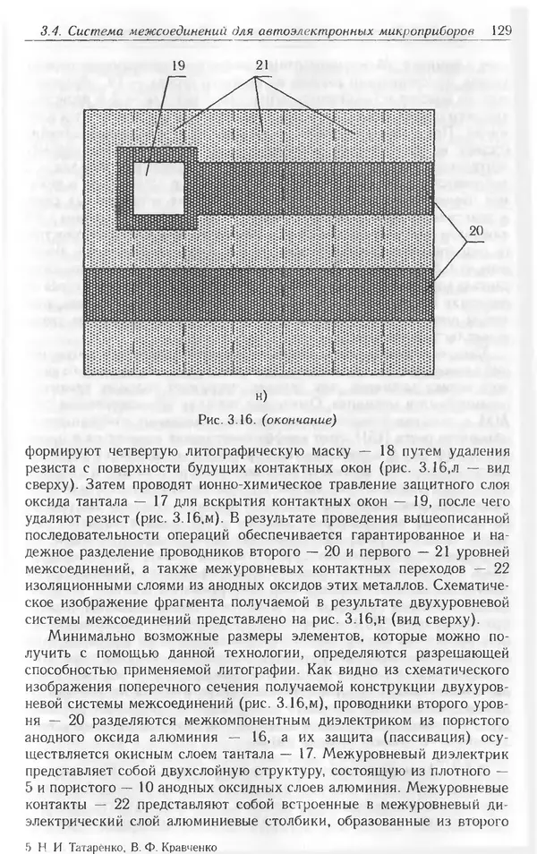 Николай Татаренко - Автоэмиссионные наноструктуры и приборы на их основе - Страница № 129