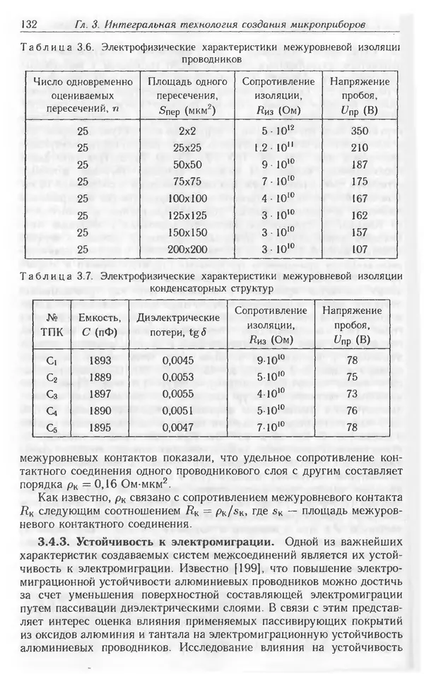Николай Татаренко - Автоэмиссионные наноструктуры и приборы на их основе - Страница № 132