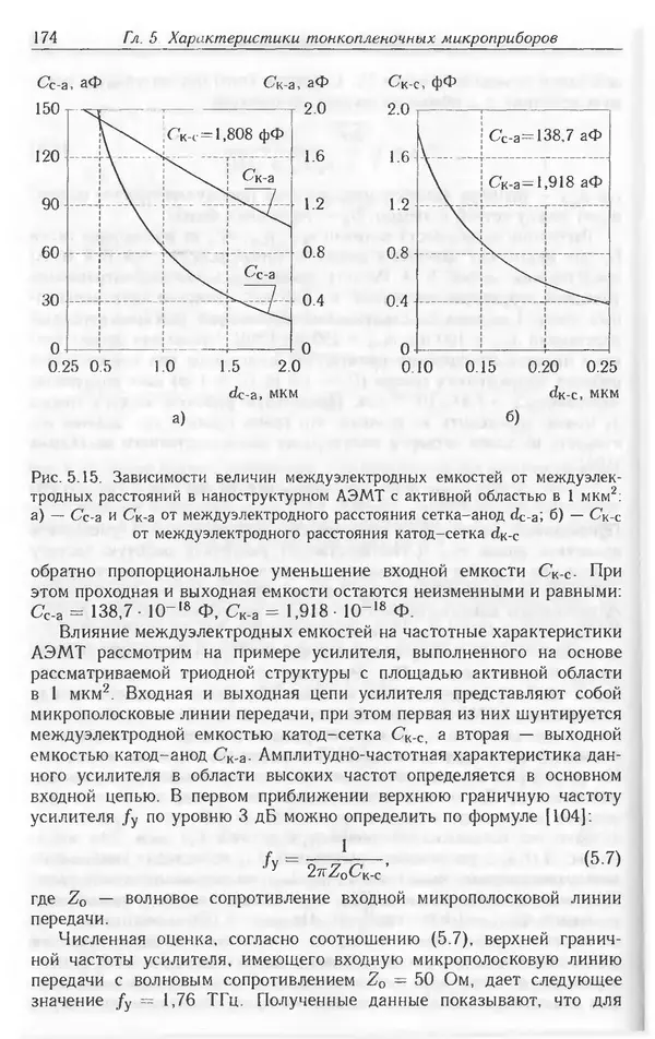 Николай Татаренко - Автоэмиссионные наноструктуры и приборы на их основе - Страница № 174