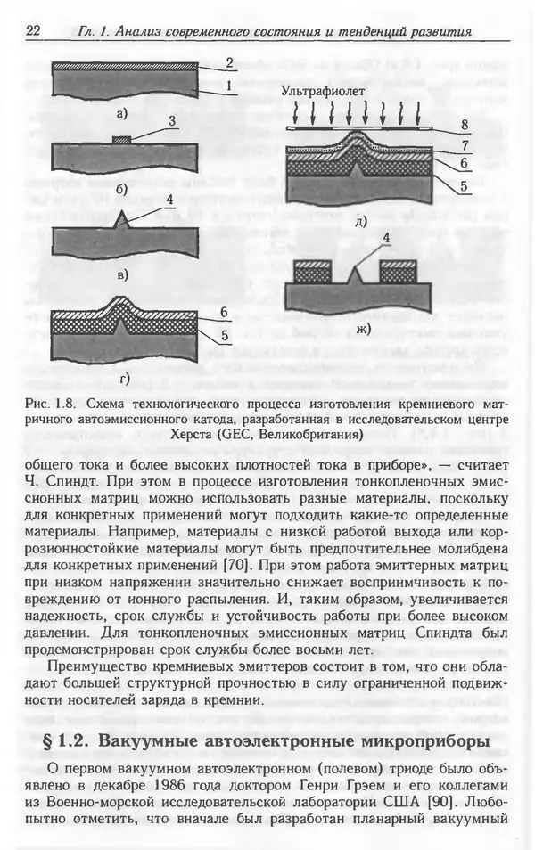Николай Татаренко - Автоэмиссионные наноструктуры и приборы на их основе - Страница № 22