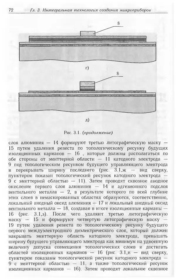 Николай Татаренко - Автоэмиссионные наноструктуры и приборы на их основе - Страница № 72