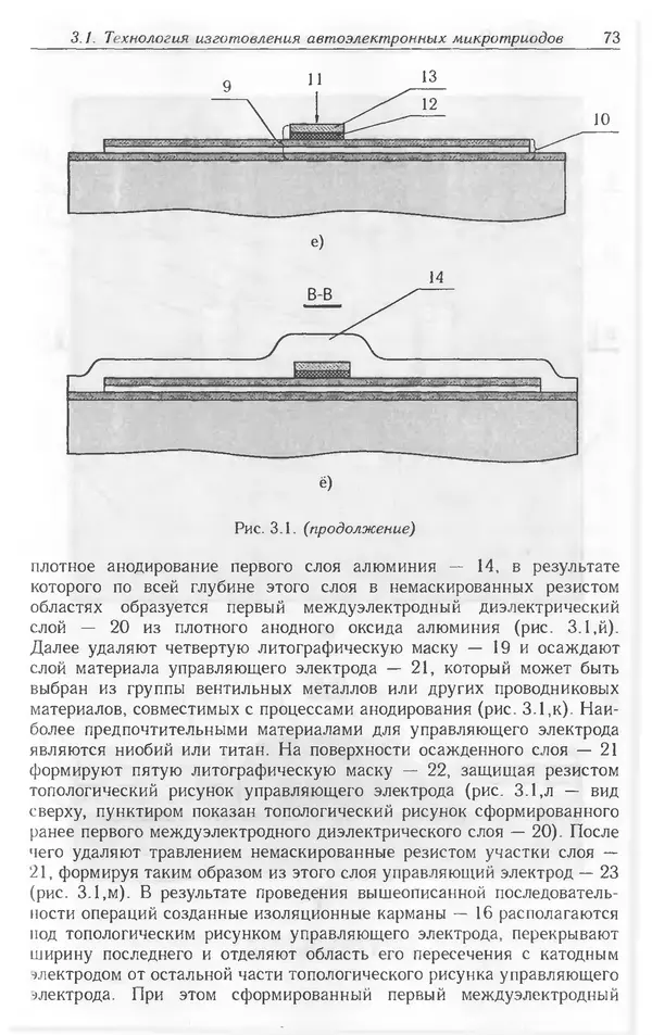 Николай Татаренко - Автоэмиссионные наноструктуры и приборы на их основе - Страница № 73