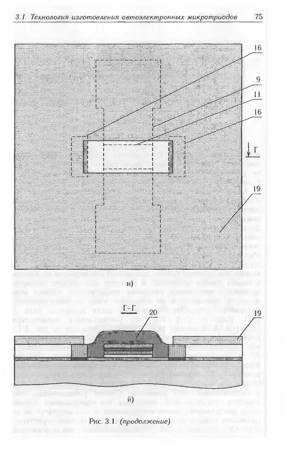 Николай Татаренко - Автоэмиссионные наноструктуры и приборы на их основе - Страница № 75