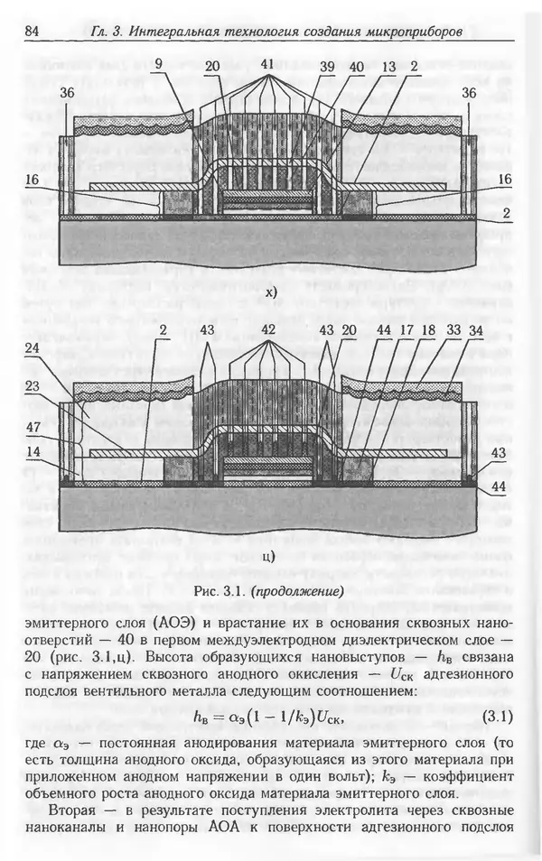 Николай Татаренко - Автоэмиссионные наноструктуры и приборы на их основе - Страница № 84