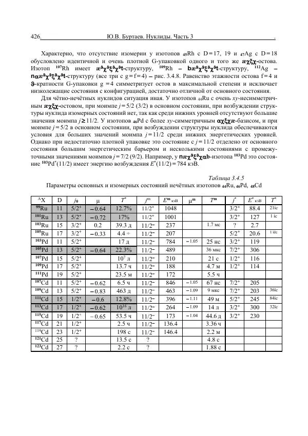 Юрий Буртаев - Средние нуклиды с 56 ≥ Z ≥ 21 - Страница № 108