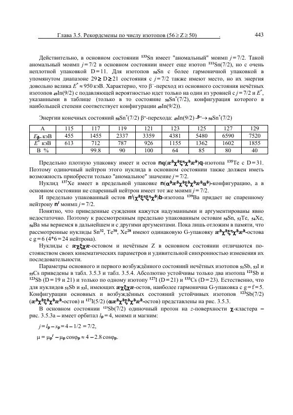 Юрий Буртаев - Средние нуклиды с 56 ≥ Z ≥ 21 - Страница № 125