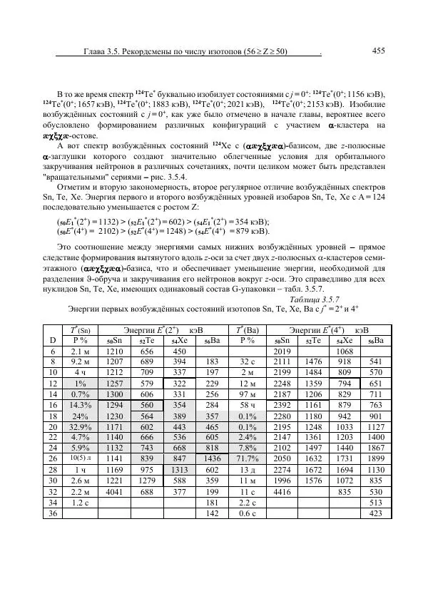 Юрий Буртаев - Средние нуклиды с 56 ≥ Z ≥ 21 - Страница № 137