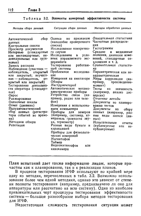 Жюльен Кристенсен - Человеческий фактор. В 6-ти тт. Т. 1. Эргономика — комплексная научно-техническая дисциплина - Страница № 112