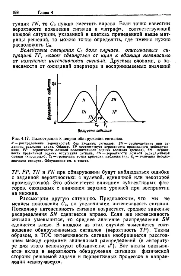 Жюльен Кристенсен - Человеческий фактор. В 6-ти тт. Т. 1. Эргономика — комплексная научно-техническая дисциплина - Страница № 198