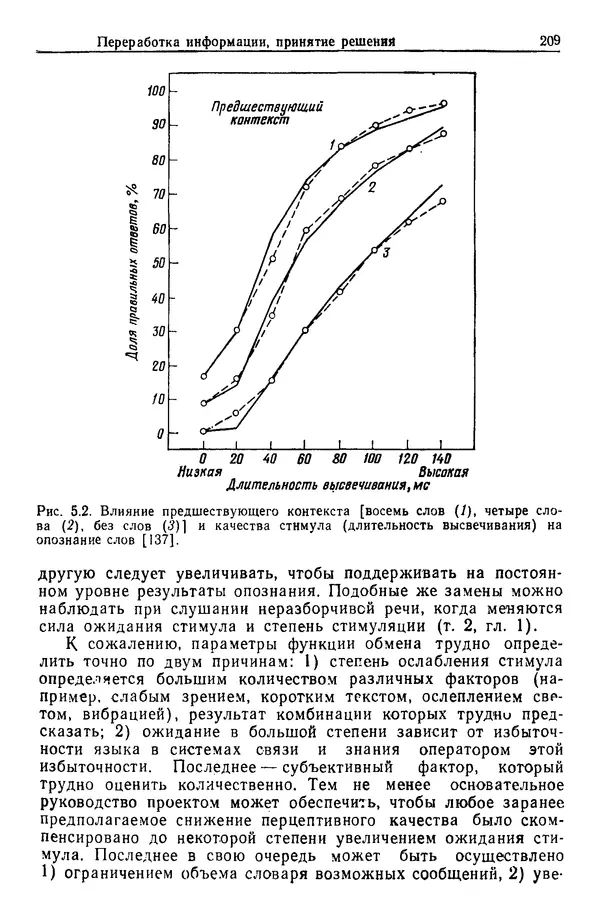 Жюльен Кристенсен - Человеческий фактор. В 6-ти тт. Т. 1. Эргономика — комплексная научно-техническая дисциплина - Страница № 209