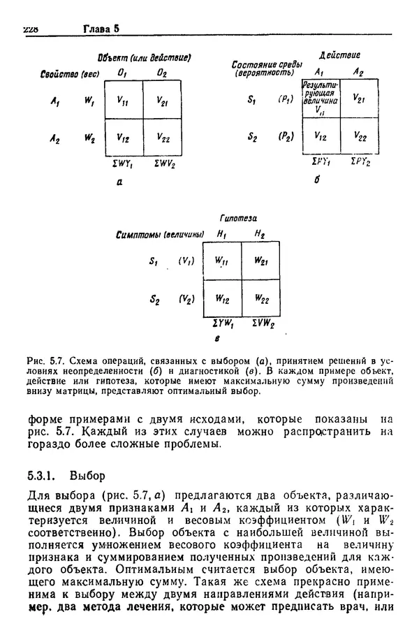 Жюльен Кристенсен - Человеческий фактор. В 6-ти тт. Т. 1. Эргономика — комплексная научно-техническая дисциплина - Страница № 228