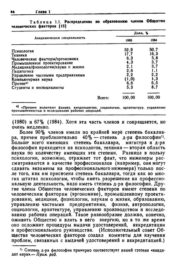 Жюльен Кристенсен - Человеческий фактор. В 6-ти тт. Т. 1. Эргономика — комплексная научно-техническая дисциплина - Страница № 44