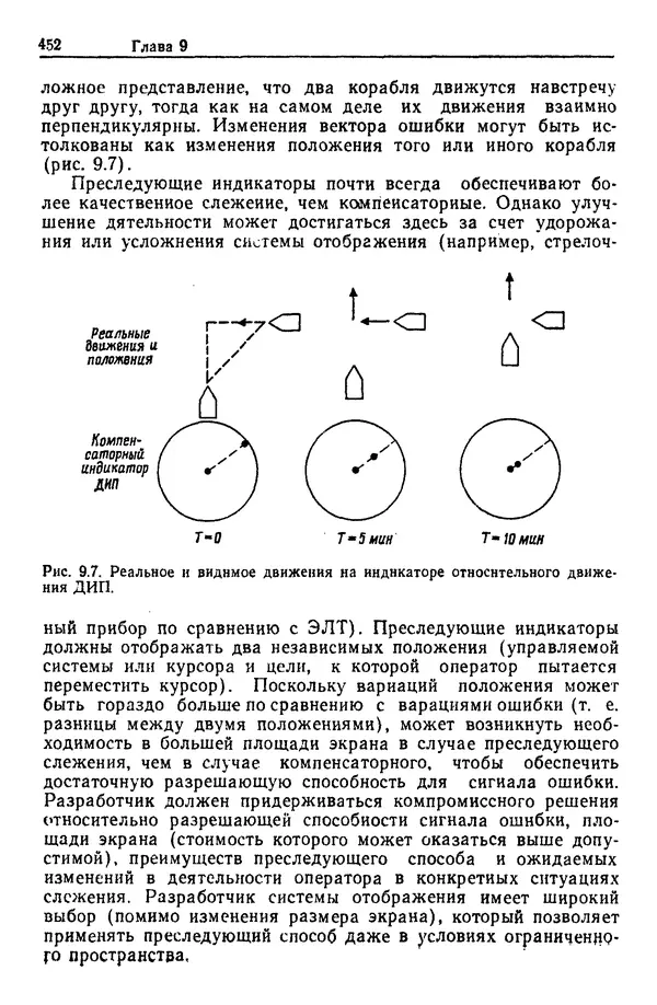 Жюльен Кристенсен - Человеческий фактор. В 6-ти тт. Т. 1. Эргономика — комплексная научно-техническая дисциплина - Страница № 452