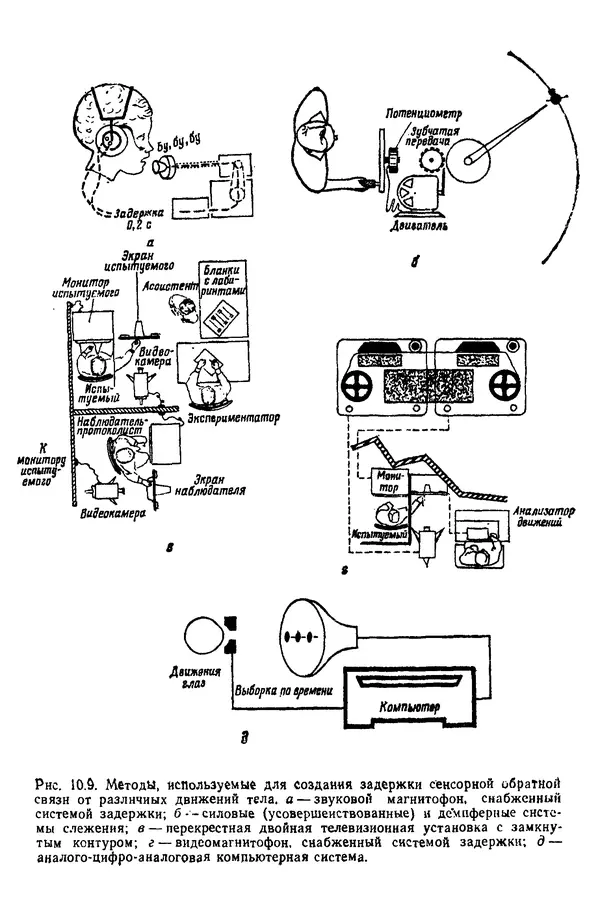 Жюльен Кристенсен - Человеческий фактор. В 6-ти тт. Т. 1. Эргономика — комплексная научно-техническая дисциплина - Страница № 509
