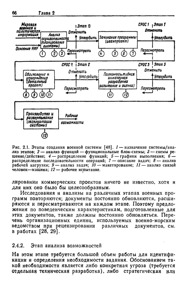 Жюльен Кристенсен - Человеческий фактор. В 6-ти тт. Т. 1. Эргономика — комплексная научно-техническая дисциплина - Страница № 66