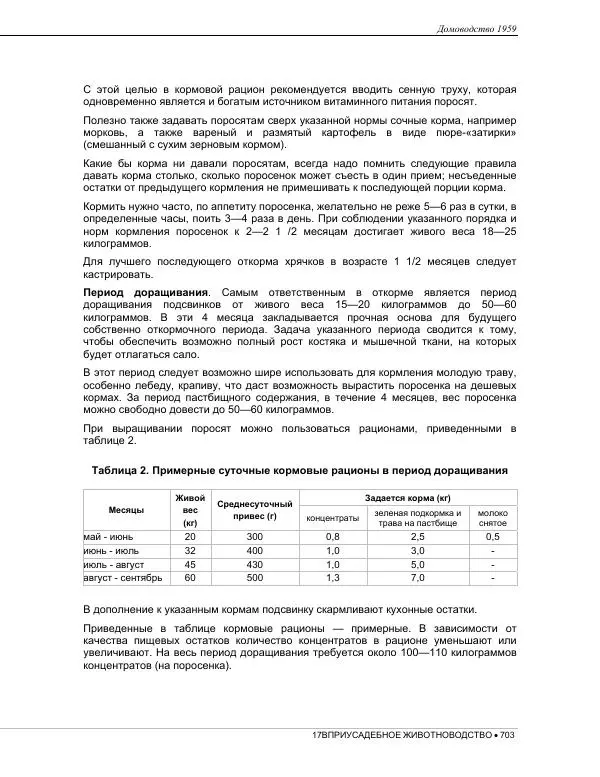  Коллектив авторов - Домоводство  - Страница № 717